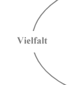 vielfalt